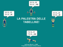 GIOCHI